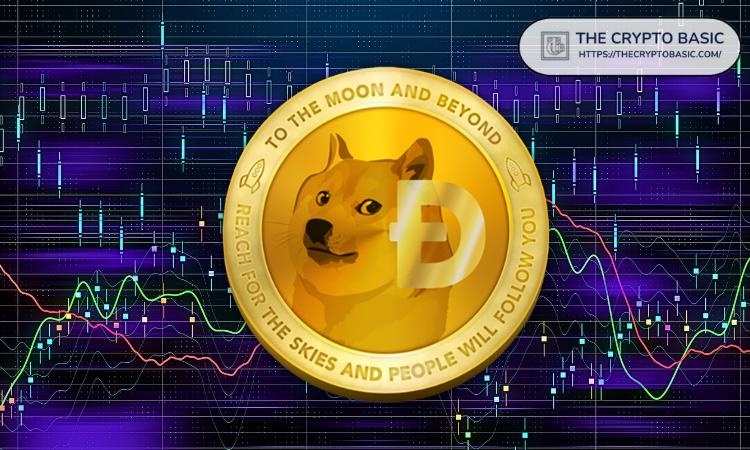 Dogecoin Network网络活动储蓄量减少95%,需求是否受影响?